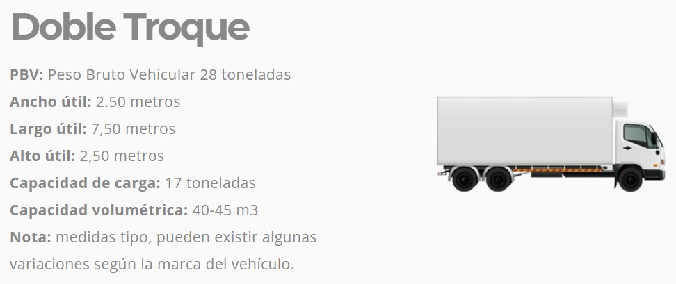 Camion Doble troque